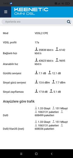 Yapa yüzünden turknet ten millenicom a geçtim sonuç iyi