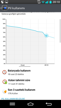  ----LG G2 BATARYA FORUM------