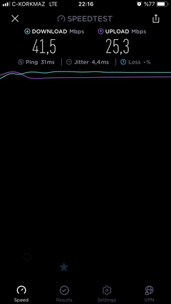 TÜM OPERATÖRLER 4,5G HIZ TESTİ [ANA KONU] 5G YE DOĞRU ADIM ADIM