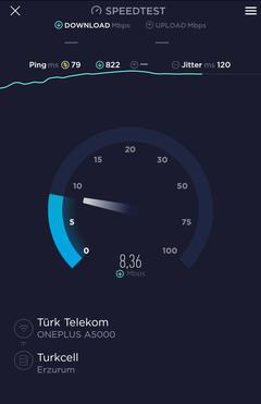 Türk Telekom GPON (FTTH) altyapı süreci hakkında... (Sonunda fibere kavuşuyoruz!)