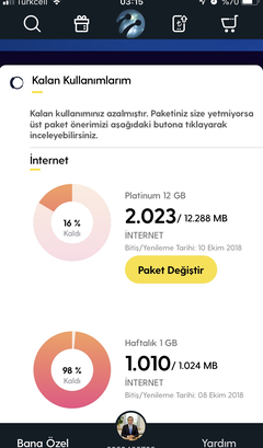 Turkcell Platinum Kullananlar Kulübü