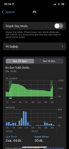 SADECE KALİTELİ POWERBANK ve TELEFON SARJ ÜRÜNLERİ FIRSATLARI (Resimli ve Linkli)