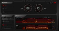 undervolt sonrası saniyelik %100 cpu kullanımı