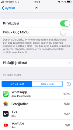 Android&#39;den iPhone&#39;a Geçiş Sonrası Deneyimlerim