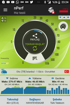 TÜM OPERATÖRLER 4,5G HIZ TESTİ [ANA KONU] 5G YE DOĞRU ADIM ADIM