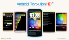  ⓿⓿⓿ HTC DESİRE HD ROM SAYFASI ⓿⓿⓿