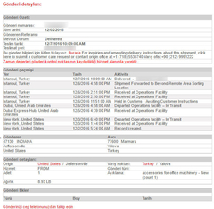  TÜM GÜMRÜK PROBLEMLERİ, PTT UPS DHL TNT FEDEX AMEREX USPS CHINA POST ATATÜRK HAVALİMANI TOPKAPI