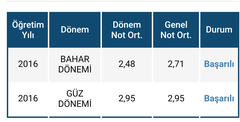 ANADOLU ÜNİVERSİTESİ - AÖF ÖĞRENCİ TOPLULUĞU..