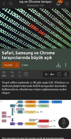 Safari, Samsung ve Chrome tarayıcılarında büyük açık