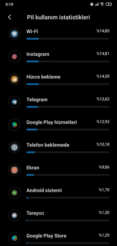 *** Xiaomi Mi 8 Lite Kullanıcıları ***