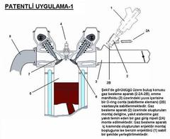  2A Mühendislik Güvencesiyle Yeni GFİ LPG KİTLERİ  Türkiye'de LPG Piyasasında...