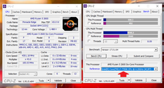 Ryzen 5 3600X,Core i5-10400’den %10-15 önde