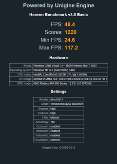  MSI R9 280X GAMING BF4 MINI KULLANICI INCELEMESI BOL SS (BETA)