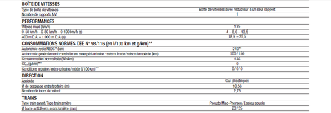 Renault ZOE İnceleme (Bol Fotoğraflı)
