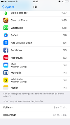 iOS 10 [ANA KONU]