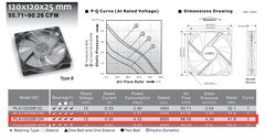 2 pin Fanı 4 pin PWM cpu Fana çevirme.