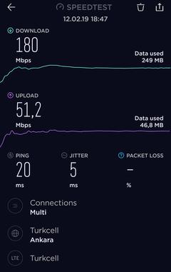 TÜM OPERATÖRLER 4,5G HIZ TESTİ [ANA KONU] 5G YE DOĞRU ADIM ADIM