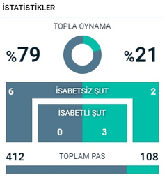 ▪ FC Barcelona Taraftarları ▪ mes que un club