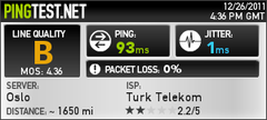  Elektrik Üzerinden İnternet MetroNet