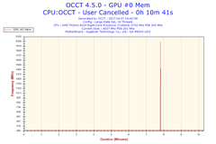 FX 8320 işlemci overclocktan sonra sorun