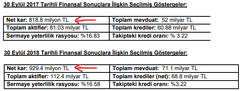 CEPTETEB ile Kitapyurdu'nda 50TL ve üstü alışveriş yap, 2. alışverişte 25TL indirim kazan(75/25)