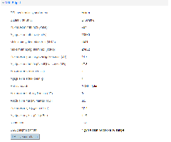 Hat Değerlerini Yorumlayalım [ANA KONU]