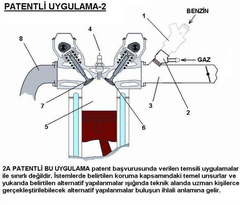  2A Mühendislik Güvencesiyle Yeni GFİ LPG KİTLERİ  Türkiye'de LPG Piyasasında...