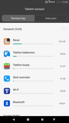 Huawei P8 ANA KONU-2015 FLAGSHİP-UPDATE  B379 RELEASED