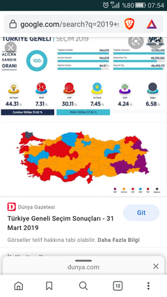 Bursa'da "128 milyar dolar nerede?" Hakaret Soruşturması jet hızıyla açıldı !!