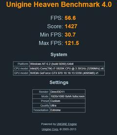  MSİ GTX 970 Gaming 4G 1080p ve 1440p oyun testleri