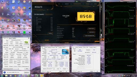 Catzilla Benchmark (Beta sürecinde katılım sona ermiştir.)