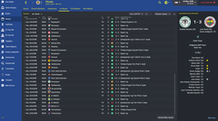  FM 2016 | Fenerbahçeliler Derneği