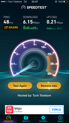 1000 DK+1000 Sms+10 Gb İnternet>> 39 TL