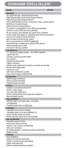  Mitsubishi Space Star izlenimlerim (Önyargılarınızı yıkacak)