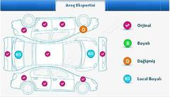  FİYAT DÜŞTÜ ACİLİYET VAR.  2011 OTOMATİK GARANTİLİ SERVİS BAKIMLI...YOKSA TAKASA GİDECEK.