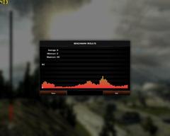  E8400 & P35-DS3R (Rev 2.1) & Palit 8800 GT & OCZ Reaper HPC PC2-6400 Testler...