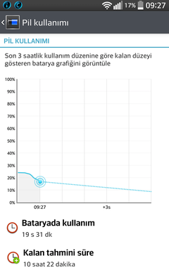  LG G2 ANA KONU