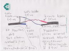  Laptop adaptörünü açma?