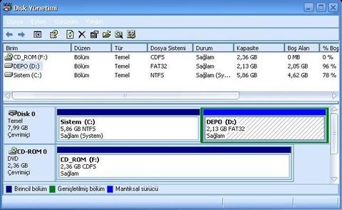 Veri Kurtarma Programlarının Resimli Anlatımları ...