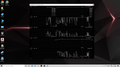 Acer Predator Helios 300 FPS Problemi