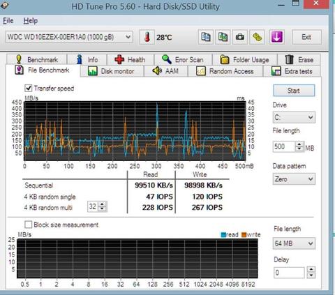 HDD cızırtı sesi ve aşırı yavaşlama