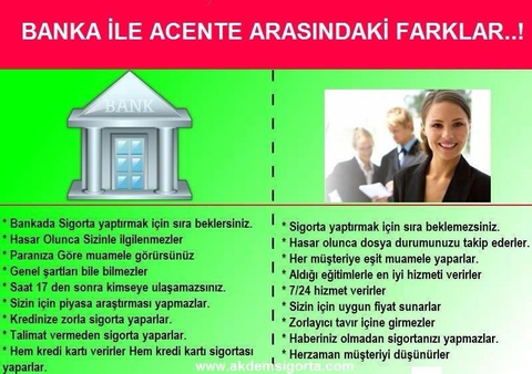 koalay.com zorunlu trafik sigortası yaptıran var mı?