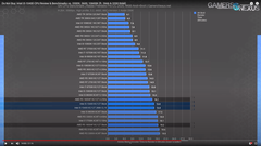 INTEL 11-10. Nesil İşlemciler [ANA KONU]