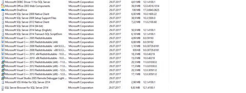 bu programlar gerekli mi yoksa sileyim m