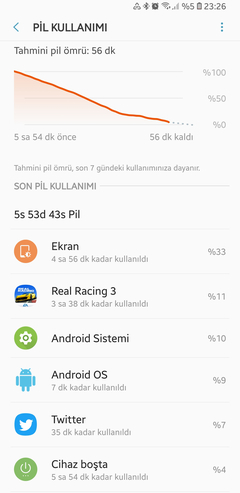 SAMSUNG GALAXY S8/S8 PLUS [ANA KONU]