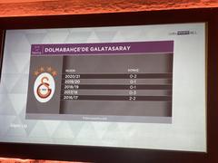 🟡🔴 Galatasaray 2020 / 2021 Sezonu [ANA KONU]