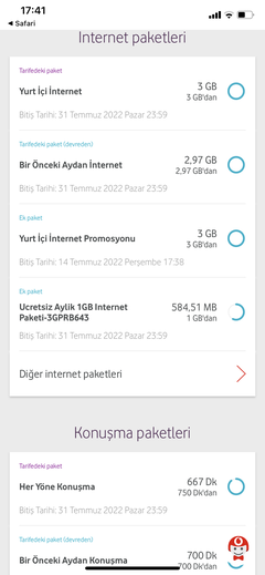 Vodafone 3 gün geçerli 3 GB hediye