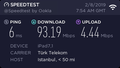 ORİS TELEKOM VDSL ANA KONU