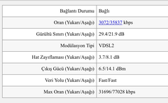 Hat Değerlerini Yorumlayalım [ANA KONU]