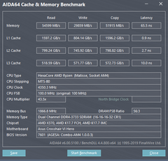 Ryzen Ram Overclock